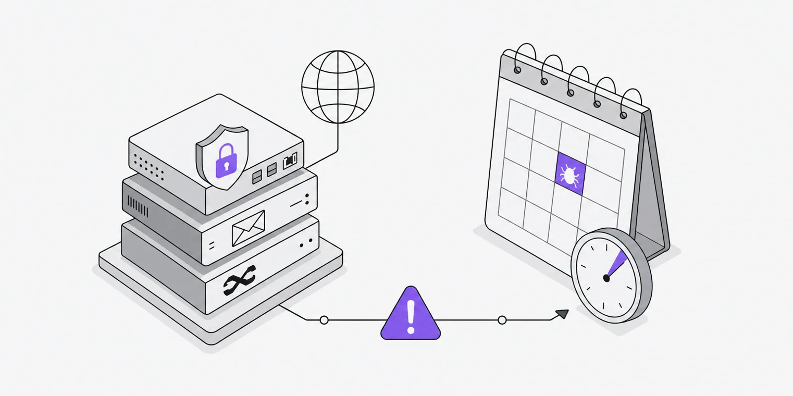 Faille zero-day : le vrai délai avant exploitation de vos équipements exposés
