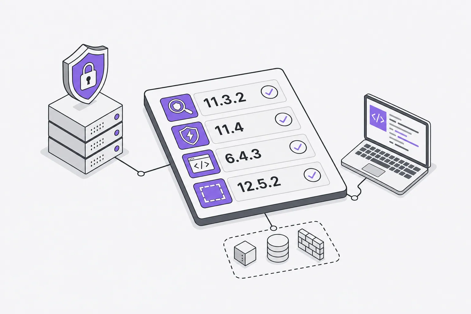 PCI DSS v4.0.1 : les exigences techniques, par numéro