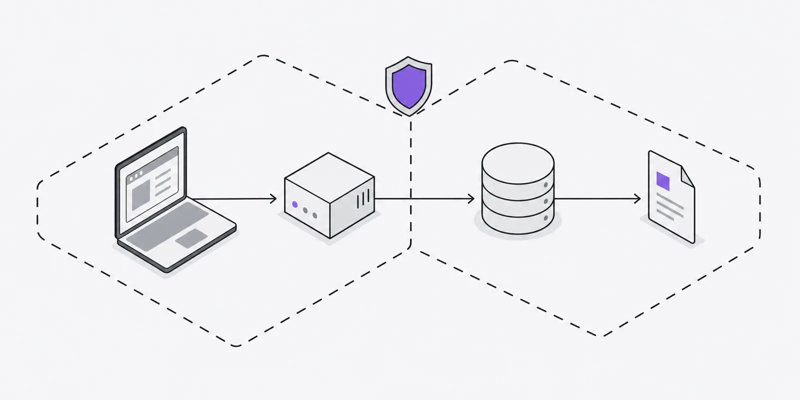 Threat modeling : anticiper les attaques avant d'écrire une ligne de code