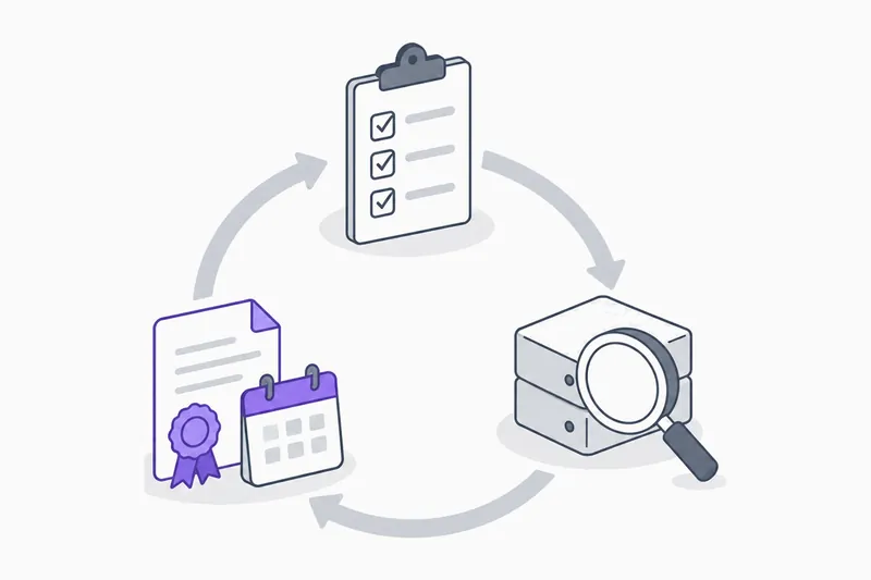 Une boucle en trois étapes : une liste de contrôle, un serveur examiné à la loupe, puis un document scellé et daté qui ramène au point de départ.