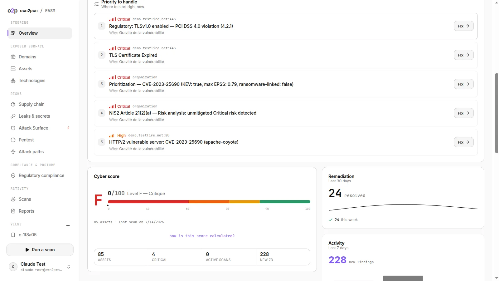 EASM overview with the global CyberScore and the list of prioritised critical findings, NIS2 and PCI DSS tags