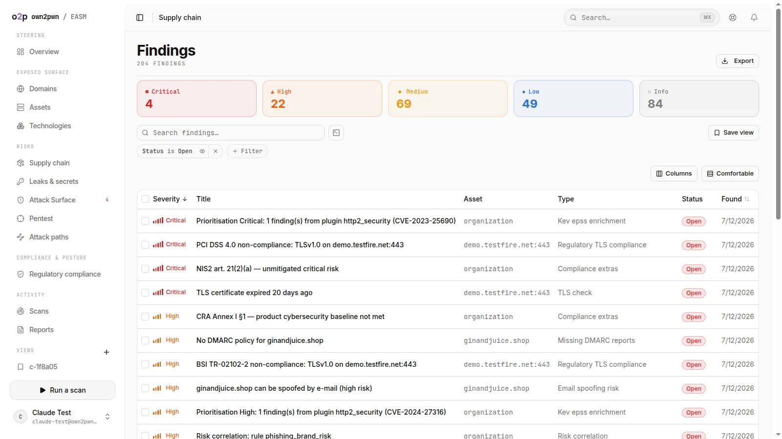 The findings list you select a critical case to validate from