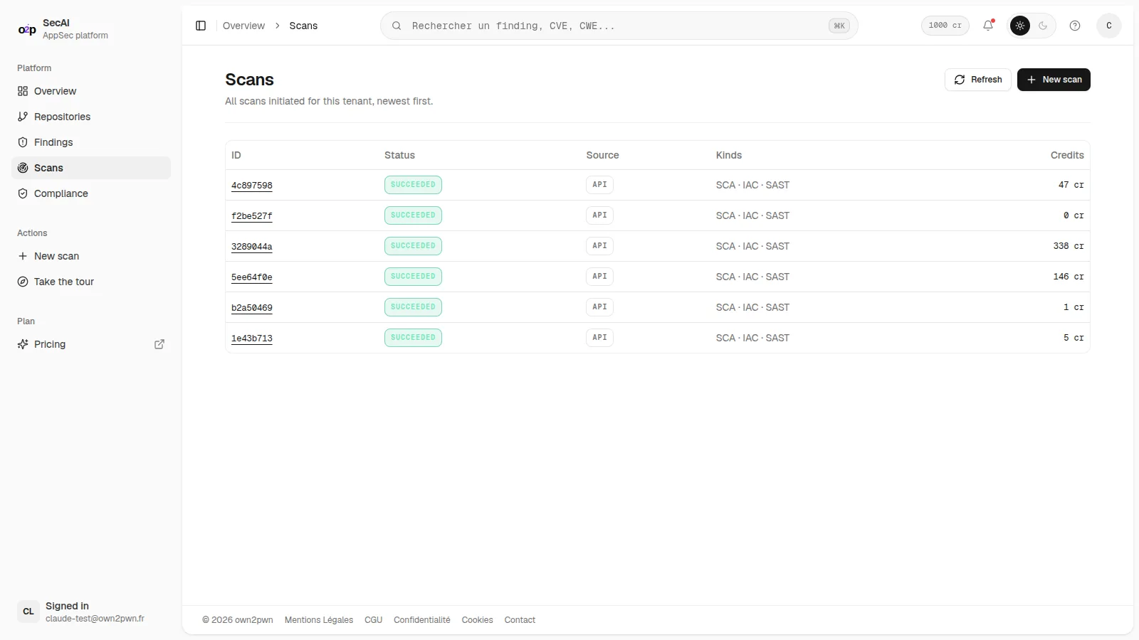 Scan history (SCA, IAC, SAST) with credit consumption